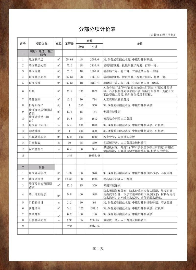 装饰工程有哪些？从装修到美化，一文看懂